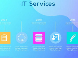 Choosing the Right IT Managed Service Provider in Toronto for Your Business Needs