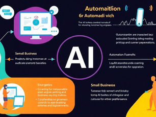 AI Automation Workflows for Small Businesses