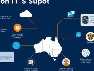 Essential Guide to Houston IT Support: Finding the Right Managed Services for Your Business