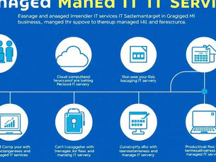 Unlocking Efficiency: The Benefits of Managed IT Services in Grand Rapids, MI
