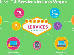 Top Las Vegas IT Services: Elevate Your Business with Expert Support