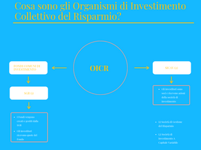 Cosa sono gli OICR?