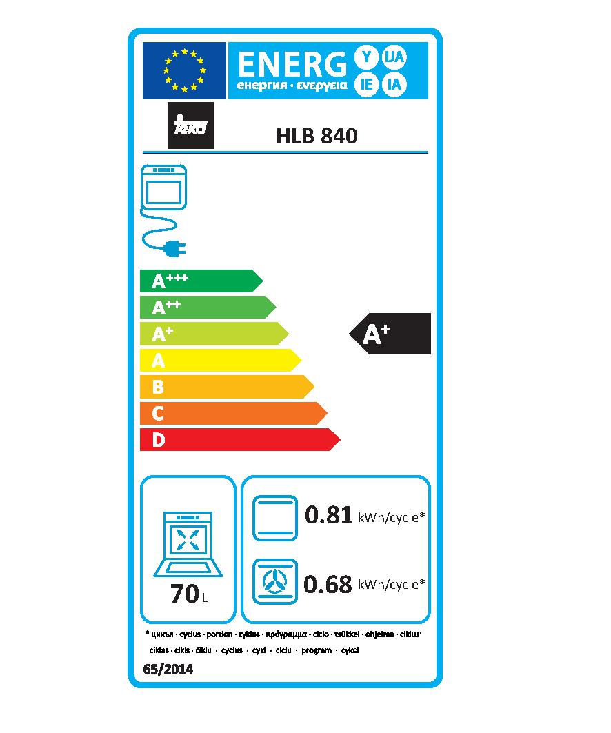 Μικρογραφία: HLB 840