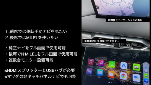 新型モデルR-102音声出力対応】MILEL推奨フルタッチスクリーン