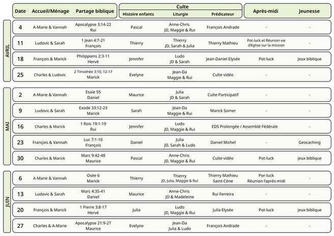 Programe du trimestre (2eme page)