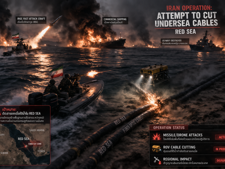 สงครามใต้ทะเล: เมื่อสายเคเบิลใต้น้ำกลายเป็นสมรภูมิใหม่แห่งโลก IT