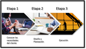 ¿No encuentras la imagen exacta? 3 RECURSOS PRO para "crearla"