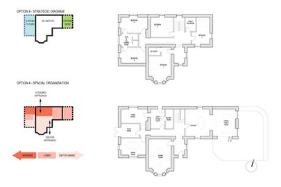 Architect plans drawings layout feasibility study farmhouse design improvements