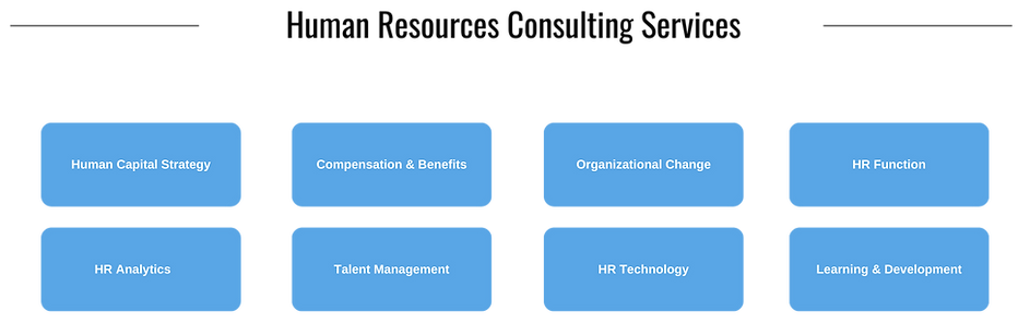 Human Resources Consulting Services (1).