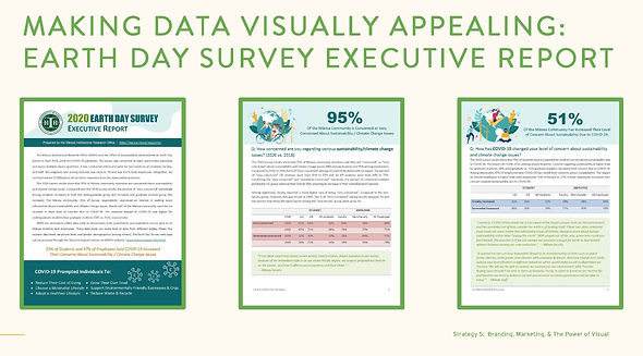 MIRO_Symposium_Effective_Data_Communication_Strategies_FinalSlides_Page_50.jpg