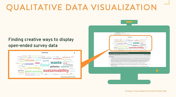 MIRO_Symposium_Effective_Data_Communication_Strategies_FinalSlides_Page_43.jpg