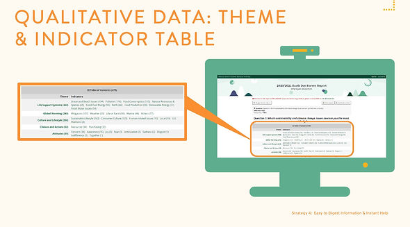 MIRO_Symposium_Effective_Data_Communication_Strategies_FinalSlides_Page_42.jpg