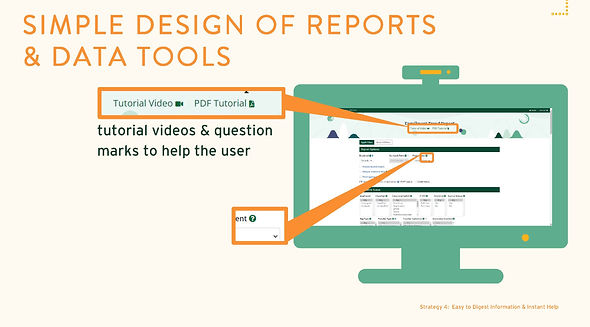 MIRO_Symposium_Effective_Data_Communication_Strategies_FinalSlides_Page_33.jpg