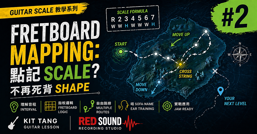 Guitar Scale 教學 (#2)|Fretboard Mapping: 點記 Scale?不再死背 Shape|Kit Tang