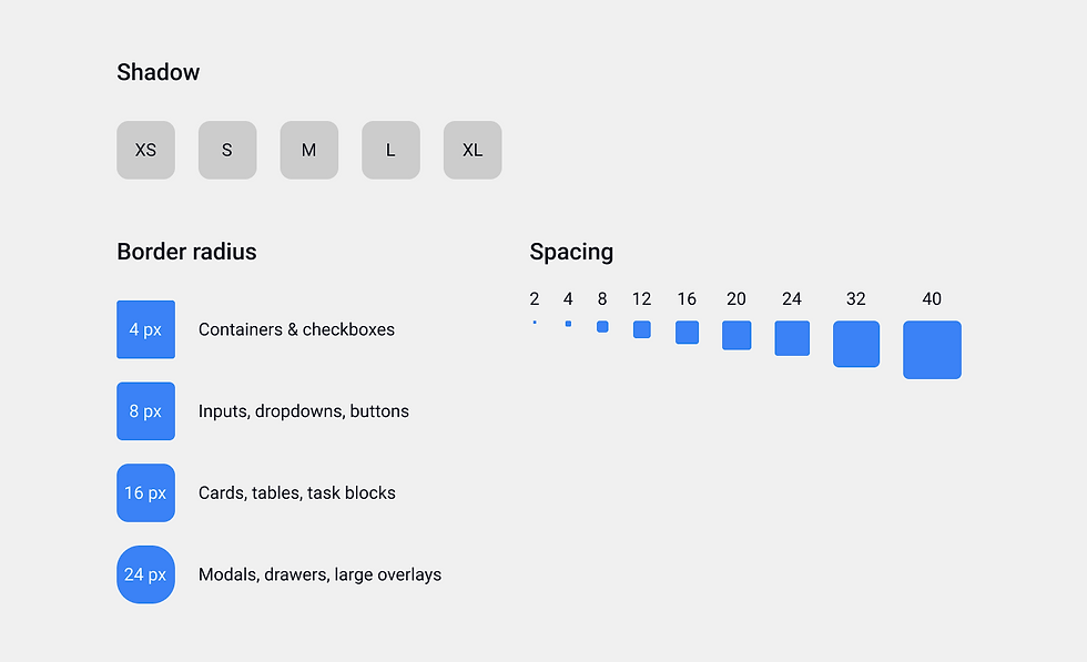 Spacing.png