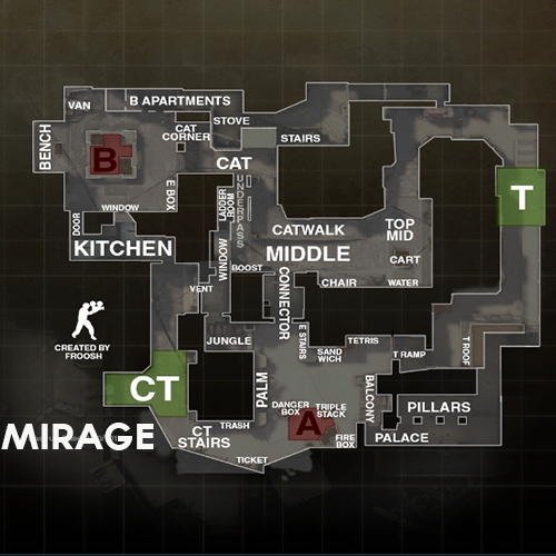 Mirage