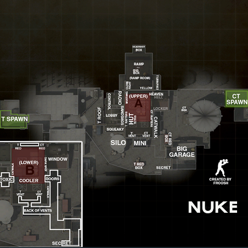 Nuke