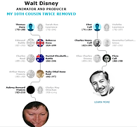 Cousin Walt Disney.png