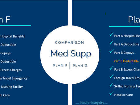 Change your Medigap from Plan F to Plan G today