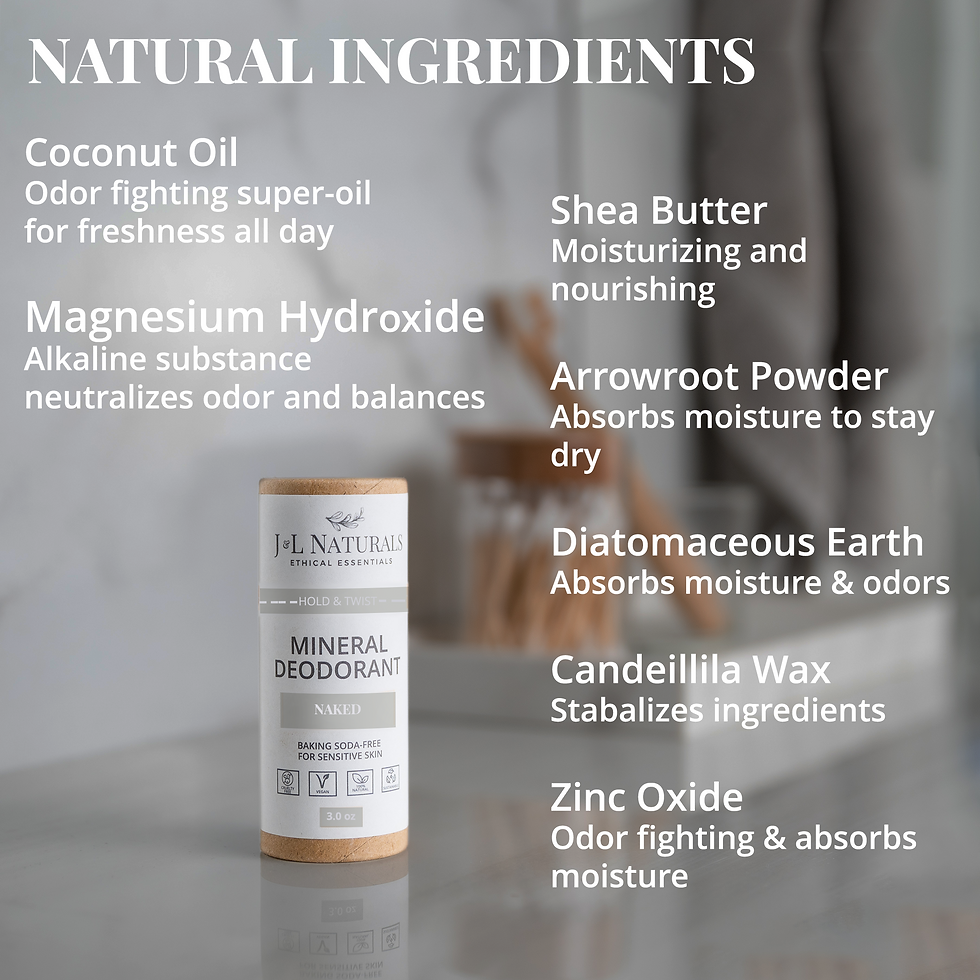 Thumbnail: Mineral (Baking Soda-Free) Deodorant