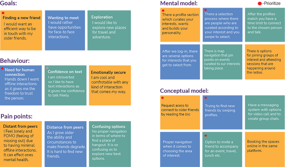 affinity mapping-8.png