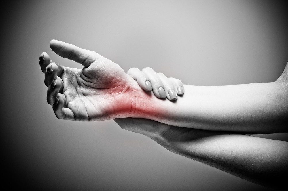 Hand and Wrist Injury
