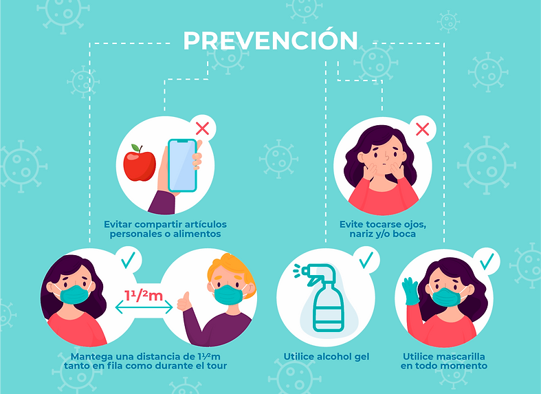 Infografia Covid Anzota E.png