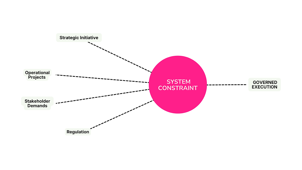 Strategy Translation Model (3).png
