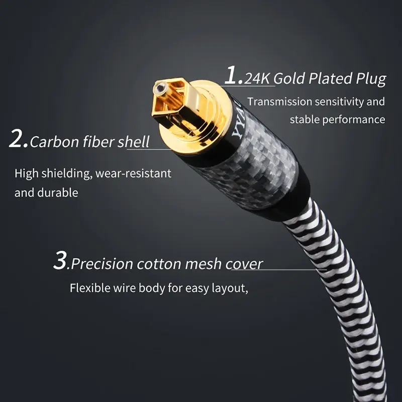 Thumbnail: HiFi Digital Optical Audio Cable DTS Dolby 5.1 7.1 Hi-End Fiber Optic