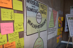 Software mit Scrum entwickeln: So geht's