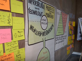 Software mit Scrum entwickeln: So geht's