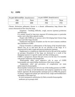 tasks undertaken by ghmc,bhopal,INDIA_page-0053