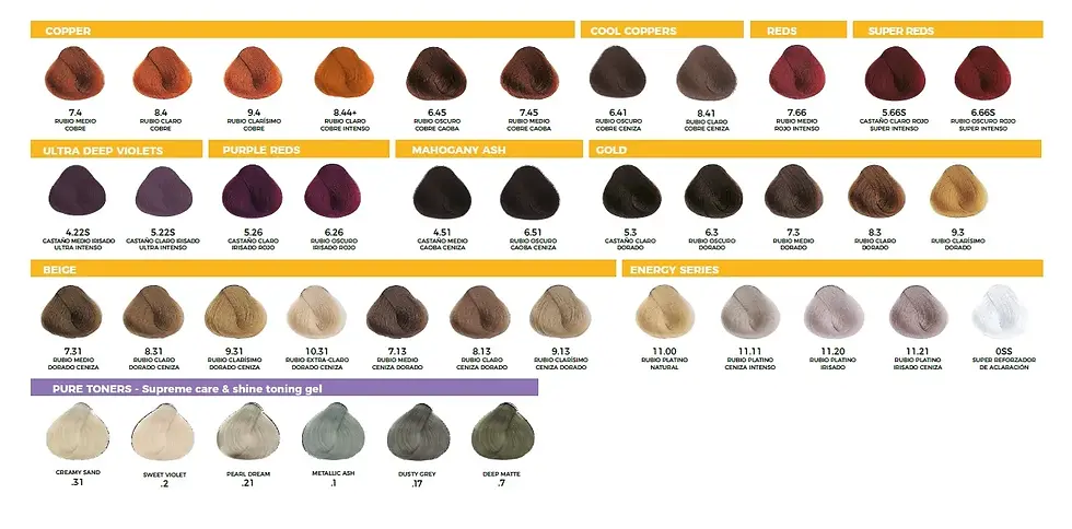 Miniatura: Tinte Color Permanent Yellow