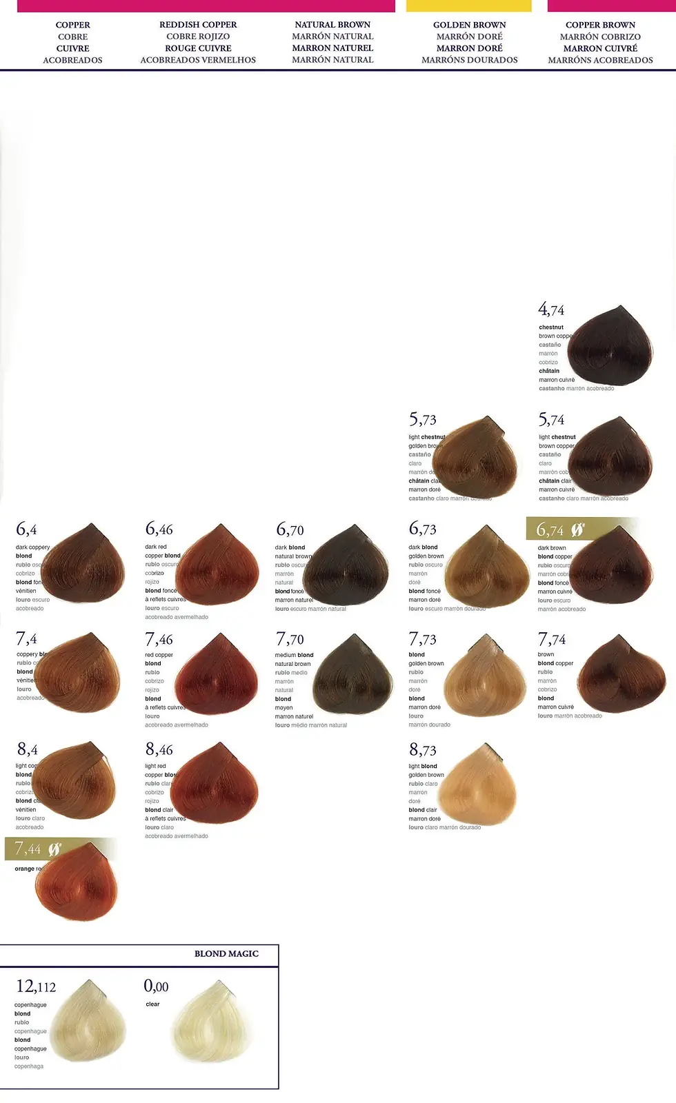 Miniatura: Tinte Salerm