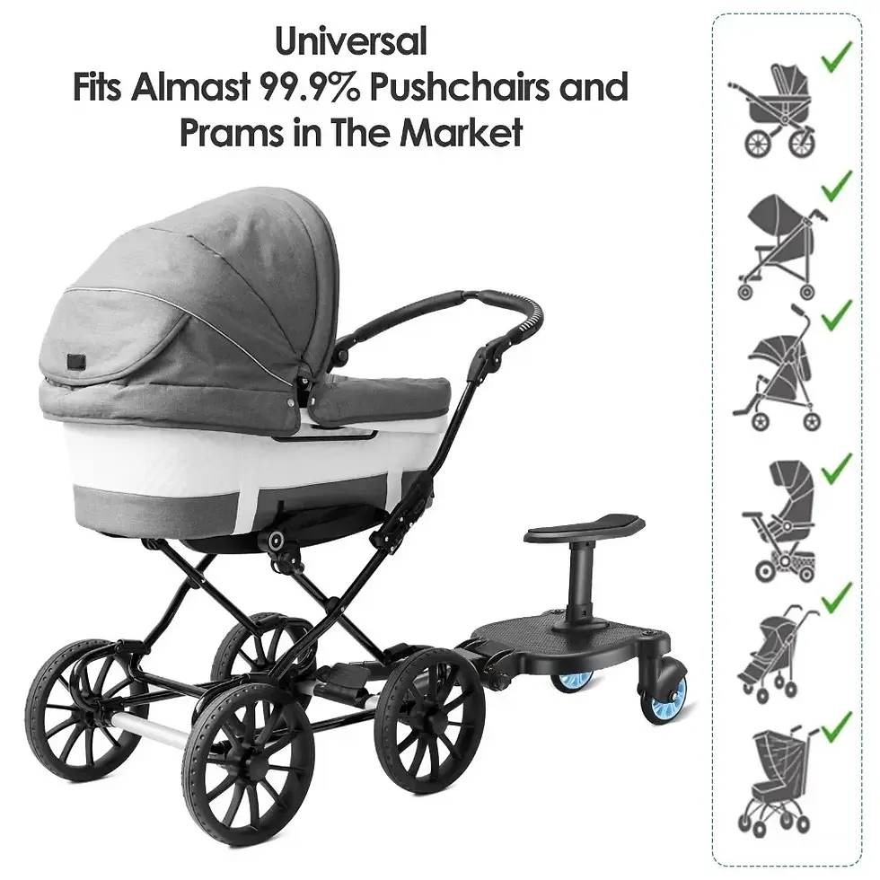 Thumbnail: Pedal Adapter for Stroller