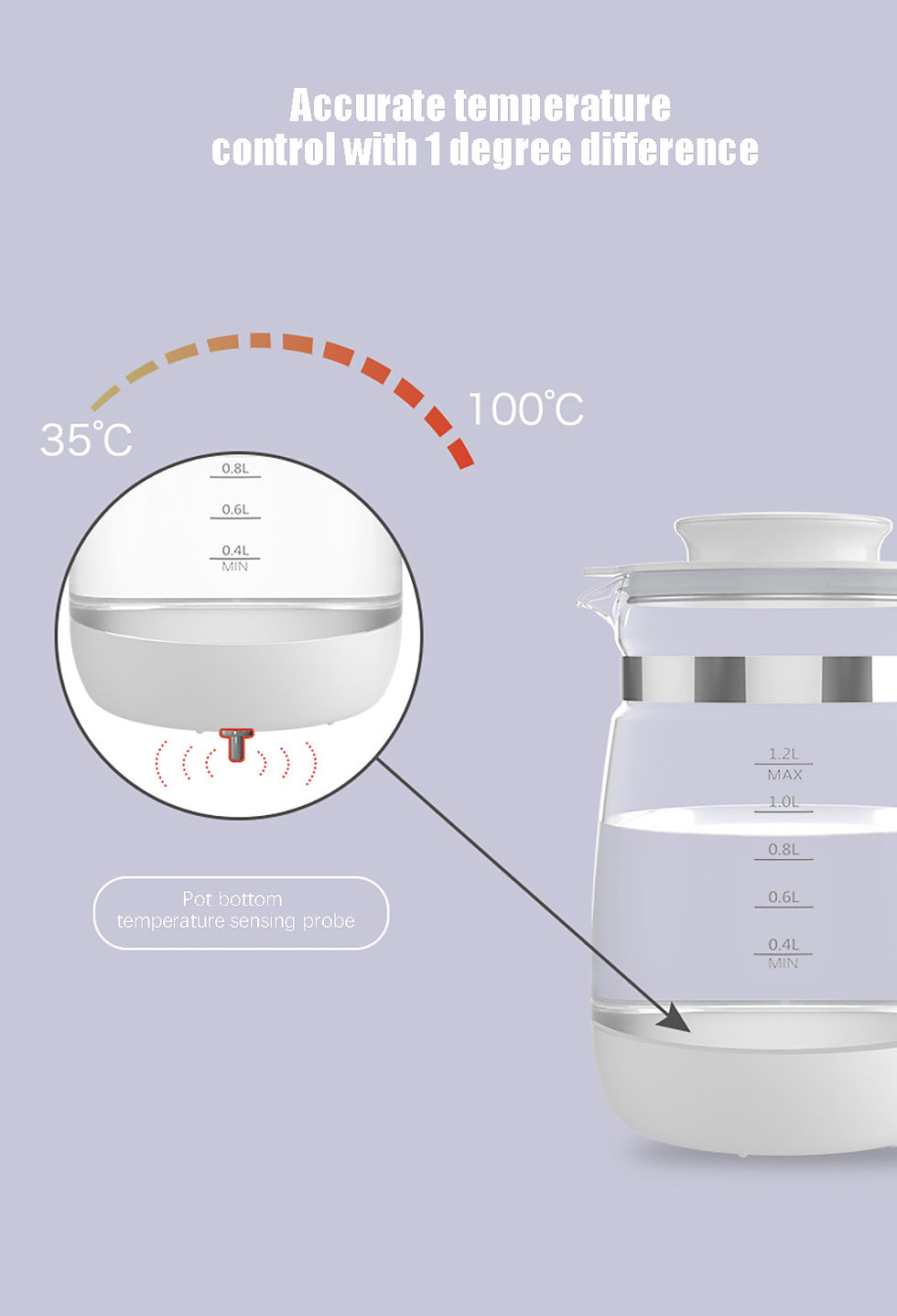Thumbnail: 1.2L Electric Kettle with Thermostatic Regulator