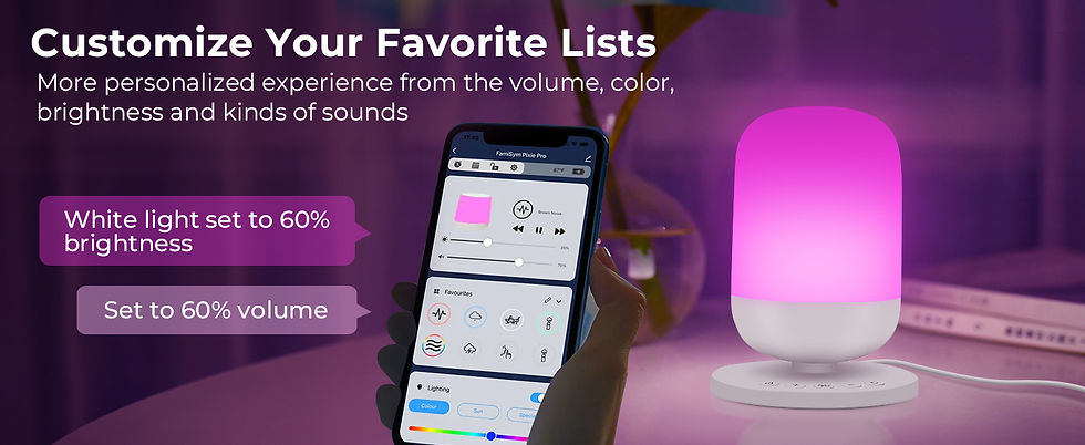 Thumbnail: Intelligent White Noise Machine