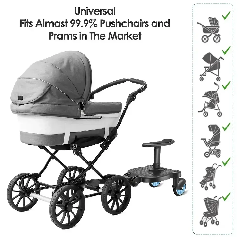 Thumbnail: Pedal Adapter for Stroller