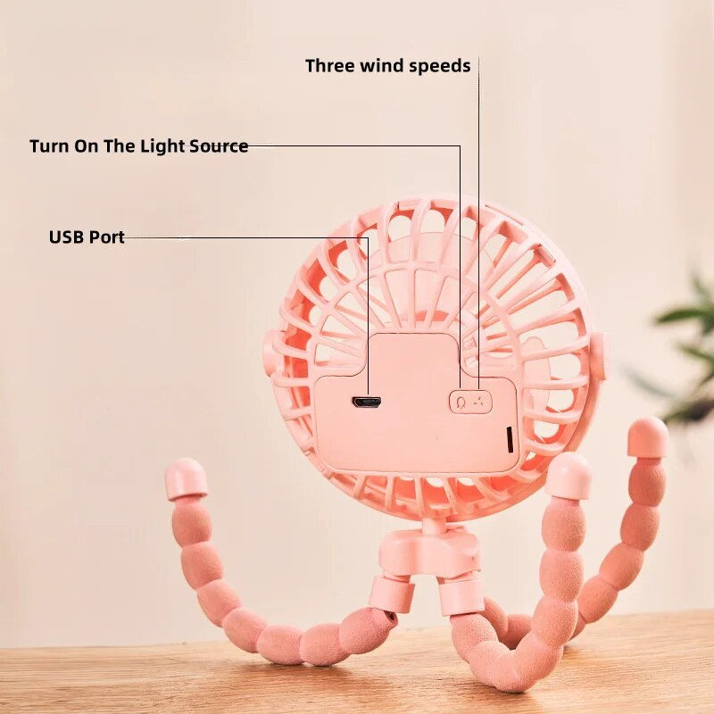 Thumbnail: Portable Rechargeable Personal Cooling