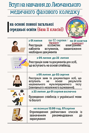 вступ 11 класів медична освіта коли прийом документів етапи вступної компанії фельдшер мед