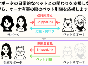 【最優秀賞獲得】新しい保険をつくるハッカソン『ホケンノカタチ』
