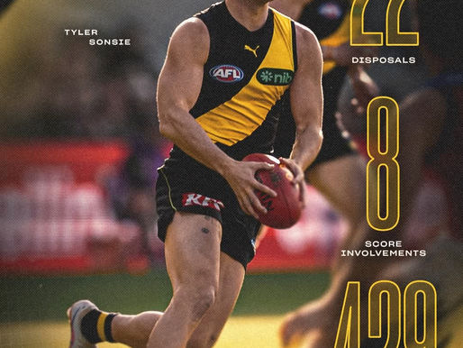 What Did Tyler Sonsie’s Brisbane Game Actually Put on the Table?