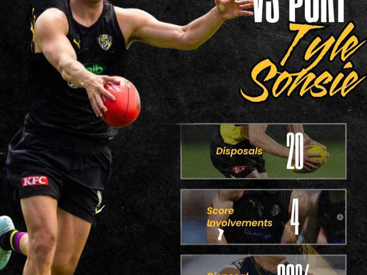 What Was Tyler Sonsie’s Running Starting to Change in 2026?