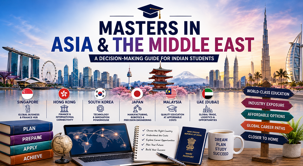 Masters in Asia and the Middle East