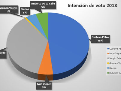 Los estudiantes opinan