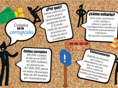 Colados en la corrupción