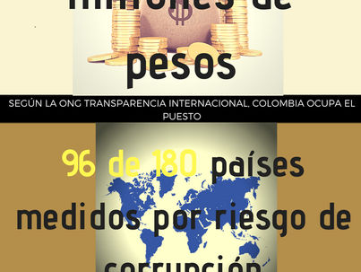 El sí y el no se vuelven a encontrar en la consulta anticorrupción