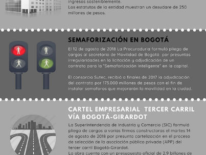 Cinco casos de corrupción en Bogotá para seguir de cerca