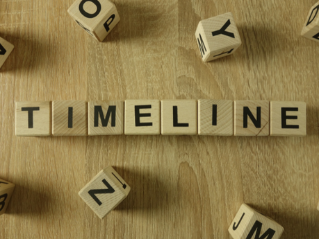 Understanding the phases of litigating a civil case: A guide for high school students