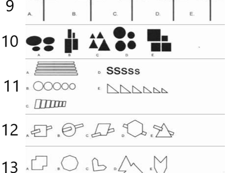 Soal Psikotes Melamar Kerja Pdf